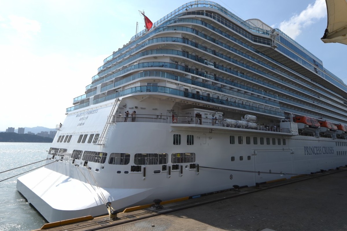 The liner is ... The biggest cruise liners in the world: list and description The liner is ... The biggest cruise liners in the world: list and description